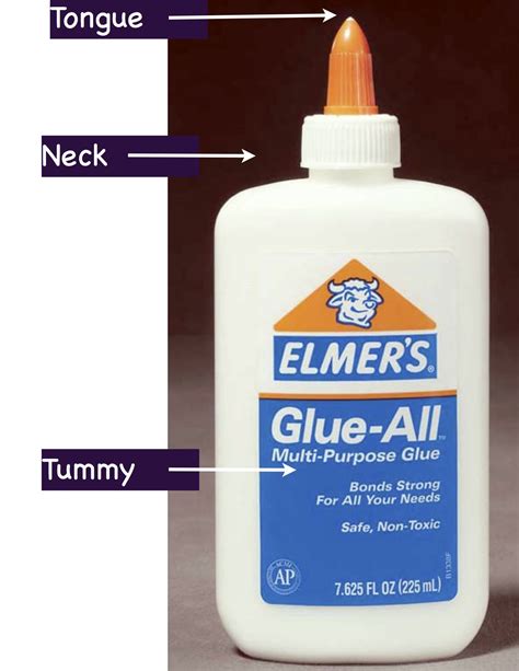 Adhesive, also known as glue, cement, mucilage, or paste, 1 is any non-metallic substance applied to one or both surfaces of two separate items that binds them together and resists their separation. . All of these are true about using adhesive except quizlet